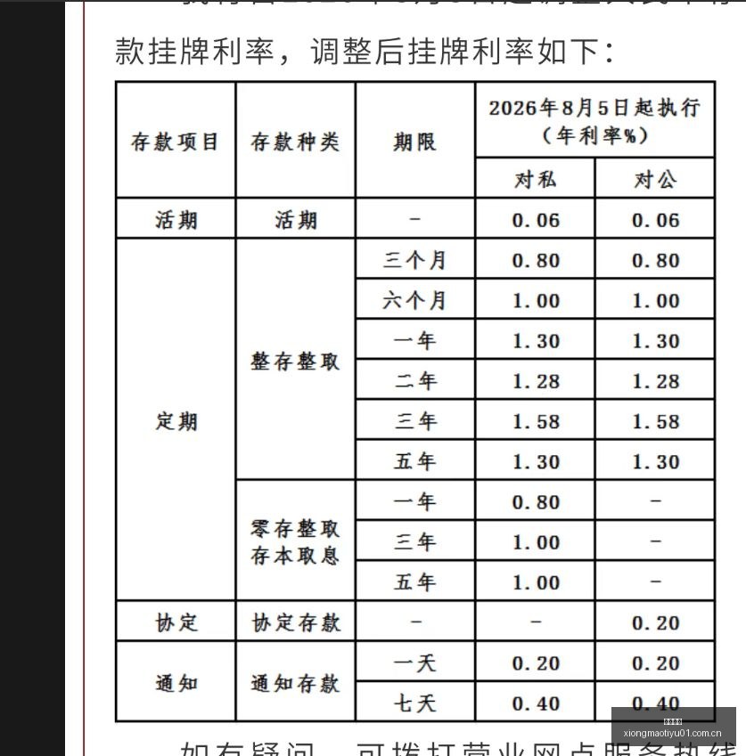 英雄联盟战,队新阵容揭,转会潮引关,熊猫体育官网,熊猫体育App,熊猫体育赛事,熊猫体育直播,熊猫体育互动